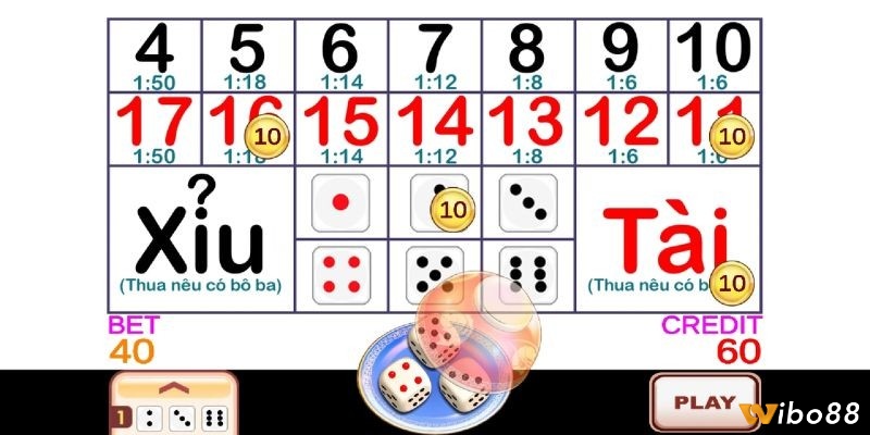 Phân tích lịch sử các số đã ra trước đó cũng là công thức tài xỉu tính toán an toàn & uy tín