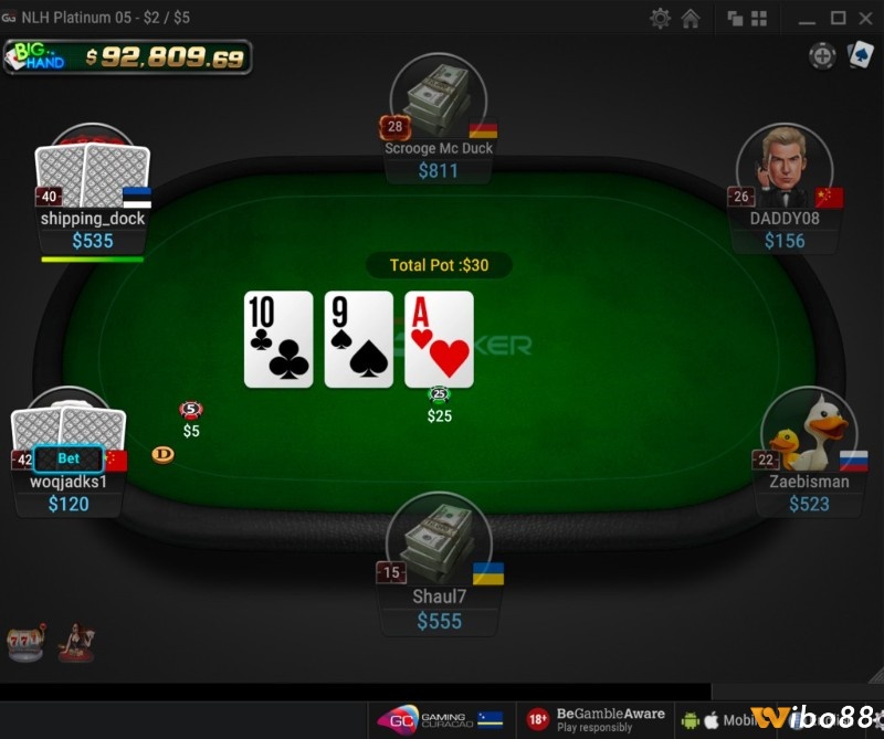 Các bước trong cách chơi Poker