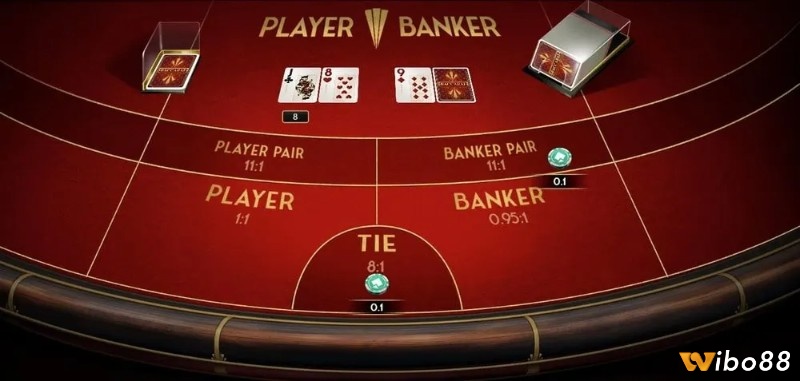 Các yếu tố cần tránh để không mắc sai lầm khi chơi baccarat