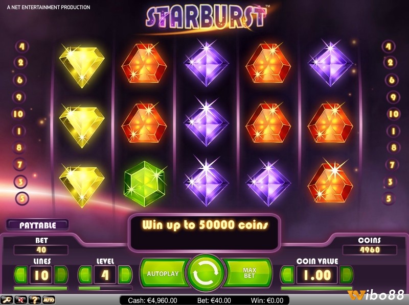 Độ biến động trong game nào dễ nổ hũ nhất