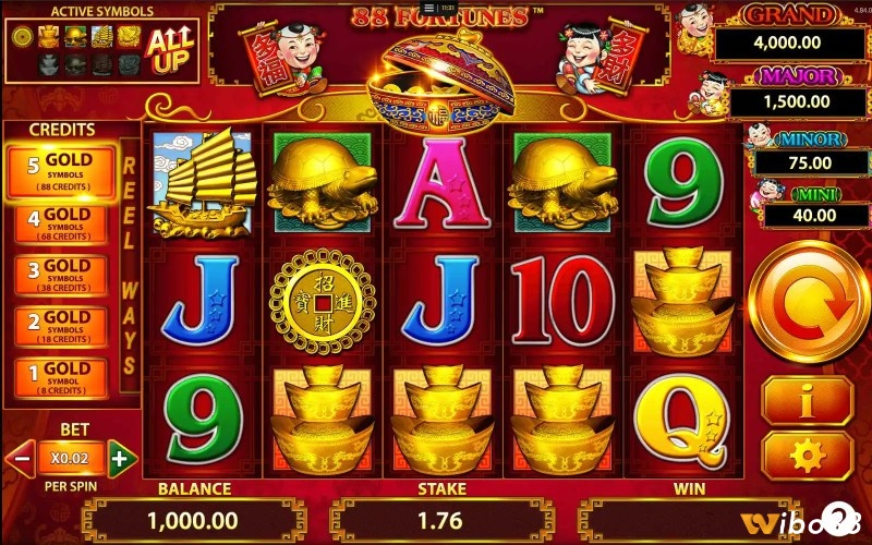 Mỗi vòng quay được quyết định bởi hệ thống RNG đảm bảo ngẫu nhiên và công bằng tuyệt đối