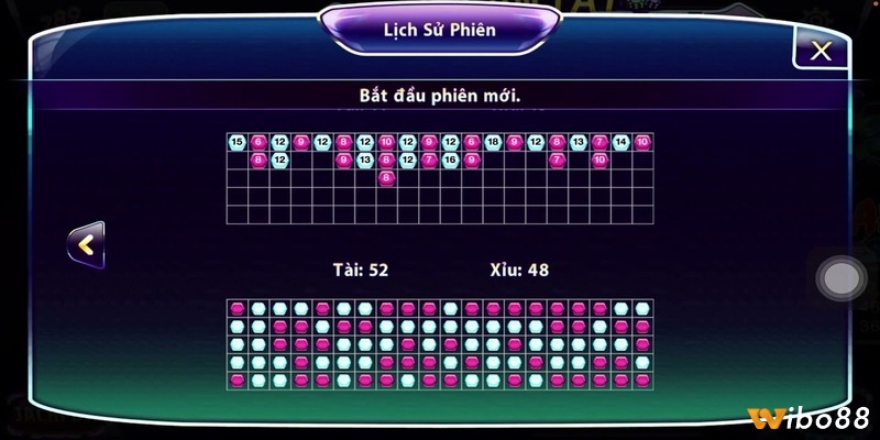 Cầu biến thể trong cách bắt cầu tài xỉu Go88 mang quy luật đặc biệt, đòi hỏi kinh nghiệm để nhận diện.