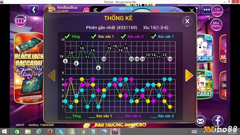 Kết hợp thêm dữ liệu lịch sử và tần suất để tăng tính chính xác khi áp dụng cách bắt cầu tài xỉu Go88.