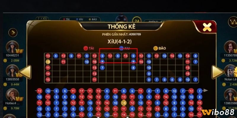 Theo dõi chuỗi cầu đang chạy giúp tối ưu thời điểm vào cược và xác định điểm dừng hợp lý