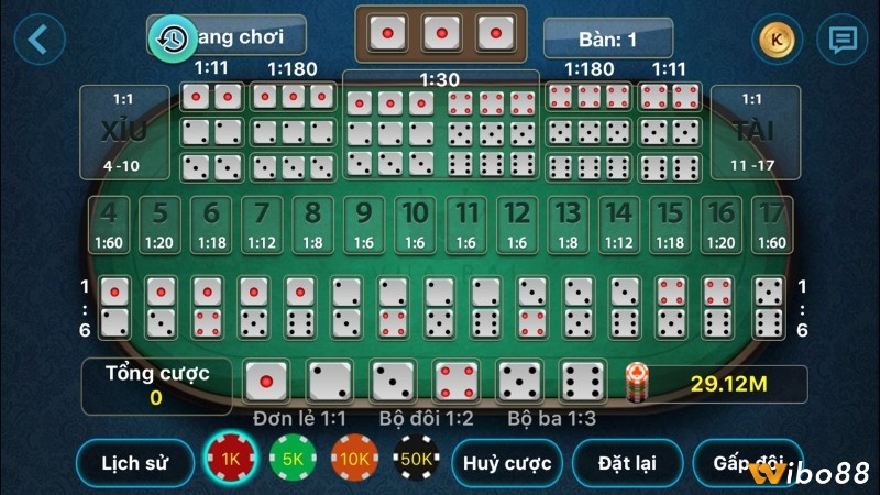 Phân bổ vốn cược khoa học giúp kéo dài thời gian chơi và giảm thiểu rủi ro mất kiểm soát