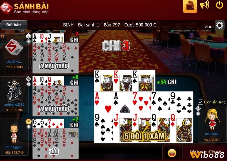 Giữ tâm lý ổn định và quản lý vốn chặt chẽ là bí quyết của những người chơi lâu năm.