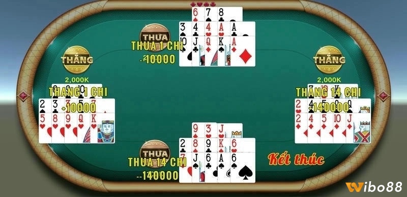 Giải đáp những thắc mắc phổ biến giúp người chơi mới hiểu rõ hơn về cách chơi và luật lệ game Binh Xập Xám online.