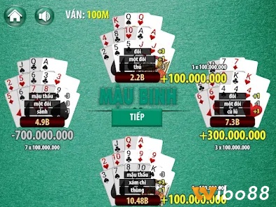 Luật chơi mậu binh trực tuyến dành cho anh em cược thủ