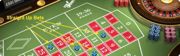 Quy trình đơn giản nhưng mỗi vòng quay đều khiến tim đập nhanh