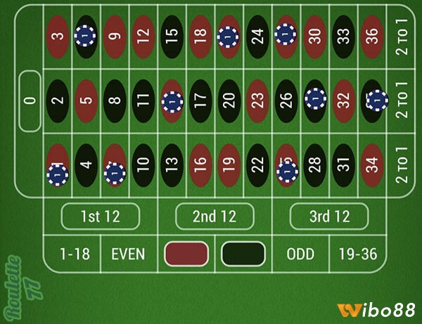 Cược đơn tạo cảm giác mạnh, thưởng cao nhưng rủi ro và thua lỗ cũng lớn