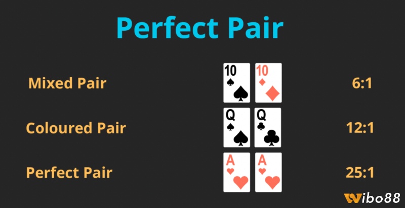 Bảng trả thưởng side bet pair