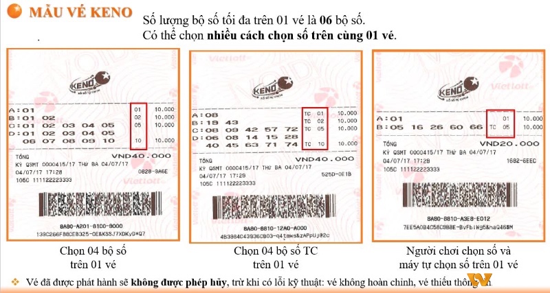 Bảo quản vé cẩn thận giúp đảm bảo tính hợp lệ và tránh mất quyền lĩnh thưởng vì vé bị hư hỏng.