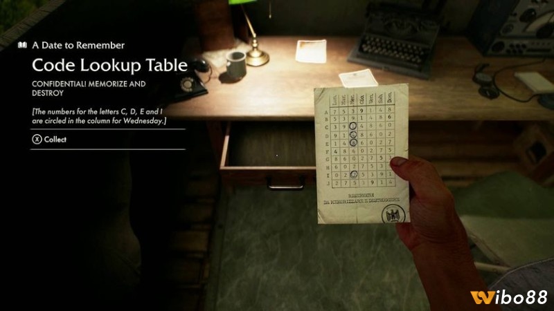 Polaroid hiện chữ mờ trên nền tối, tay nhân vật run khi chơi MADiSON