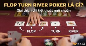 Flop turn river poker là gì? Giải thích từ A–Z cho người mới