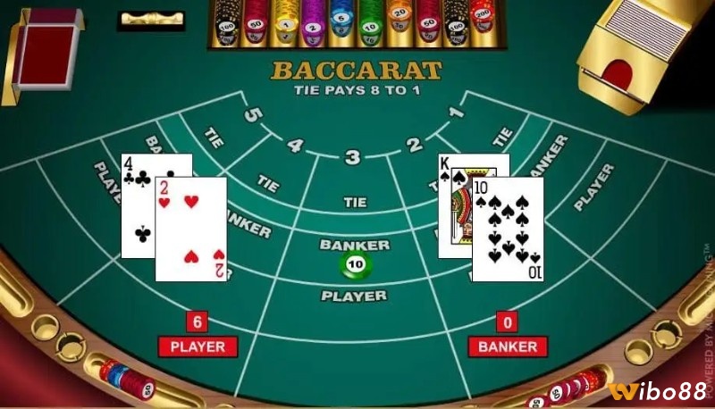 Tìm hiểu các chiến thuật baccarat uy tín giúp bạn tăng tỷ lệ chiến thắng khi chơi