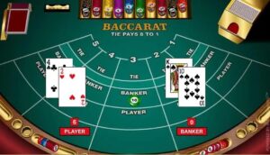 Chiến thuật Baccarat uy tín - Hướng dẫn chơi hiệu quả