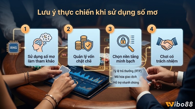 Lưu ý thực chiến khi sử dụng số mơ: tham khảo, quản lý vốn chặt chẽ, chọn nền tảng minh bạch có RNG, RTP, mã hóa giao dịch, hỗ trợ nhanh chóng để chơi có trách nhiệm trong mơ thấy ngã nhà đánh số gì