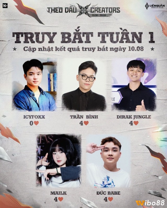 Thời gian tổ chức giúp game thủ chủ động chọn Creator và thời điểm truy dấu